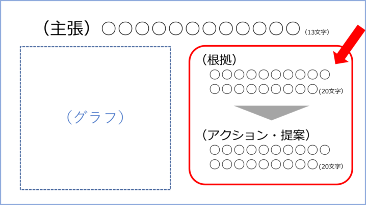 プレゼン資料構成のコツと作り方 サンプルやテンプレートもご紹介 新規事業開発ノート