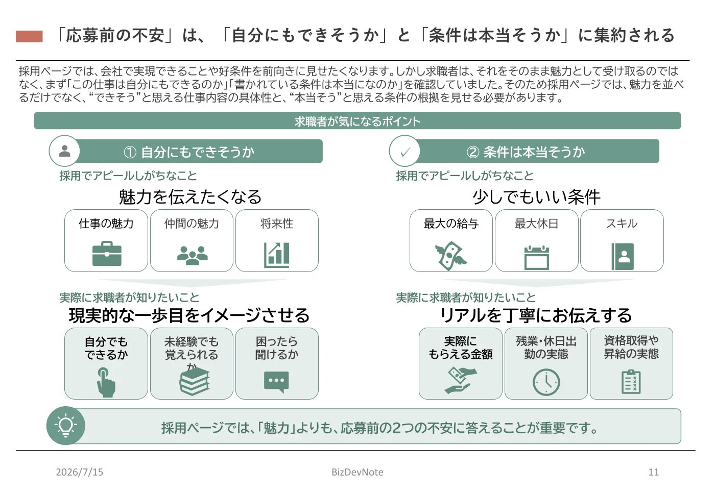 応募前に求職者が確認する二つの不安